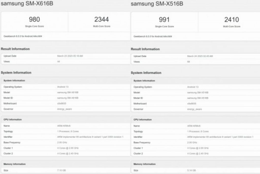 Samsung Galaxy Tab S9 FE/Lite Model